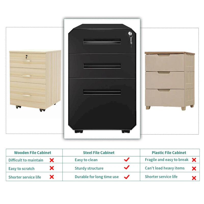 3-Drawer Mobile Steel File Cabinet with Locking Wheels, Matte Finish