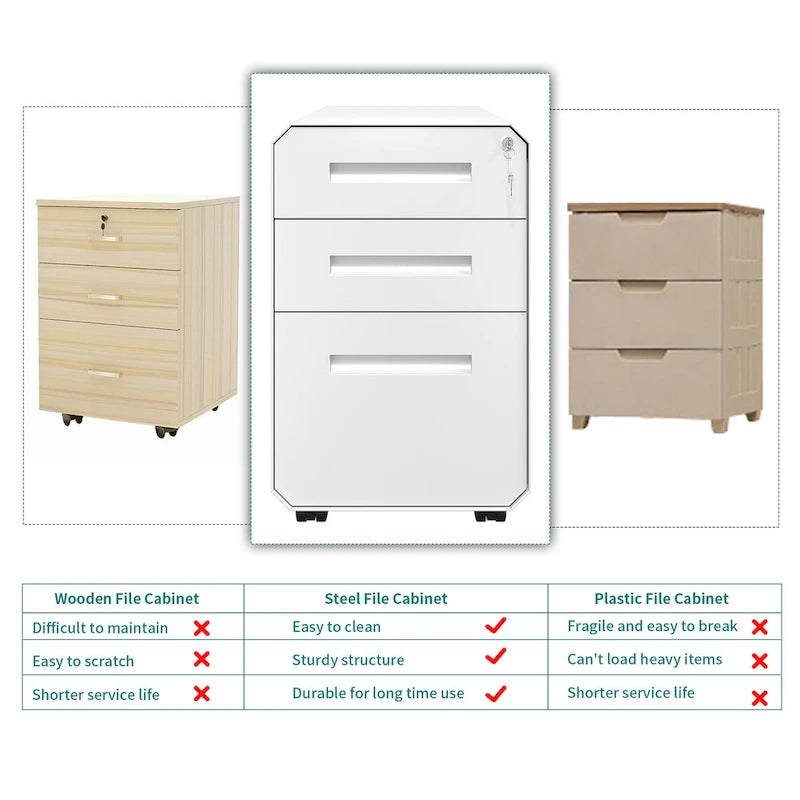 3-Drawer Mobile Steel File Cabinet with Locking Wheels, Matte Finish